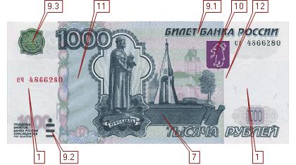 Фото лицевой стороны 1000 рублевой банкноты образца 1997 г. (модификации 2004 г.)  (22701 bytes)