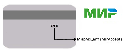 MirAccept карты МИР  (8785 bytes)