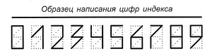 Образец написания цифр индекса  (22366 bytes)