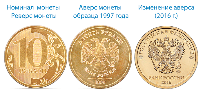10 рублей  (96029 bytes)