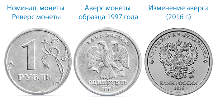 1 рубль  (94108 bytes)