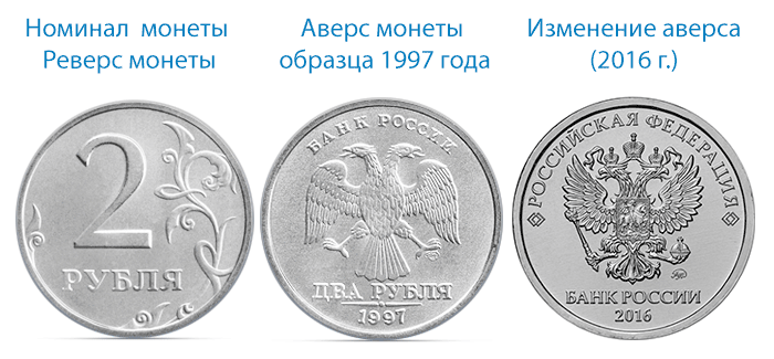 2 рубля  (95844 bytes)