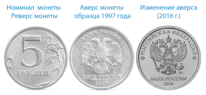 5 рублей  (97652 bytes)