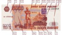 Купюра номиналом 5000 рублей Банка России: размер, фото, признаки подлинности банкноты, описание рисунка