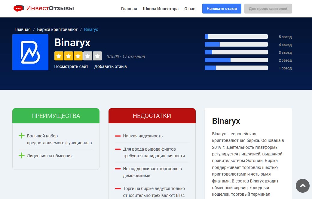 Binaryx  (96615 bytes)