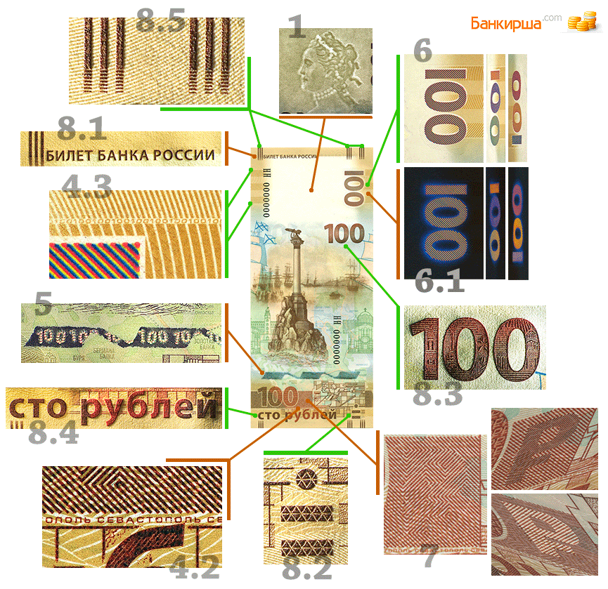 Образец 100 рублей