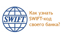 Где можно посмотреть SWIFT (СВИФТ) коды российских банков? 